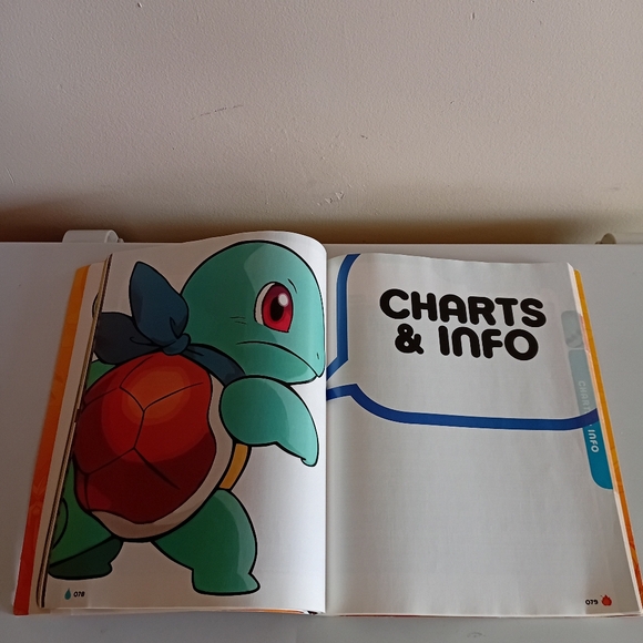 Pokemon Mystery Dungeon Blue Resuce Team/Red Rescue Team Strategy Guide - Picture 4 of 6